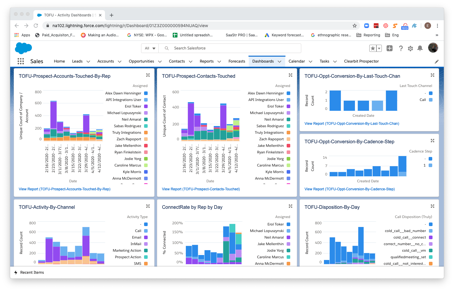 tofu-dashboard-image